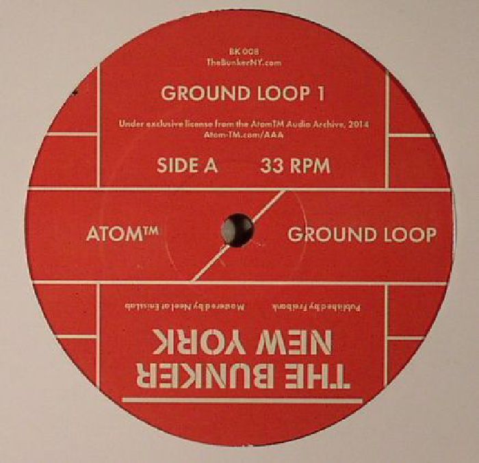 ATOM TM - Ground Loop