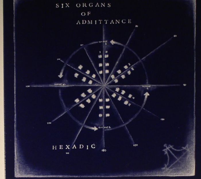 SIX ORGANS OF ADMITTANCE - Hexadic
