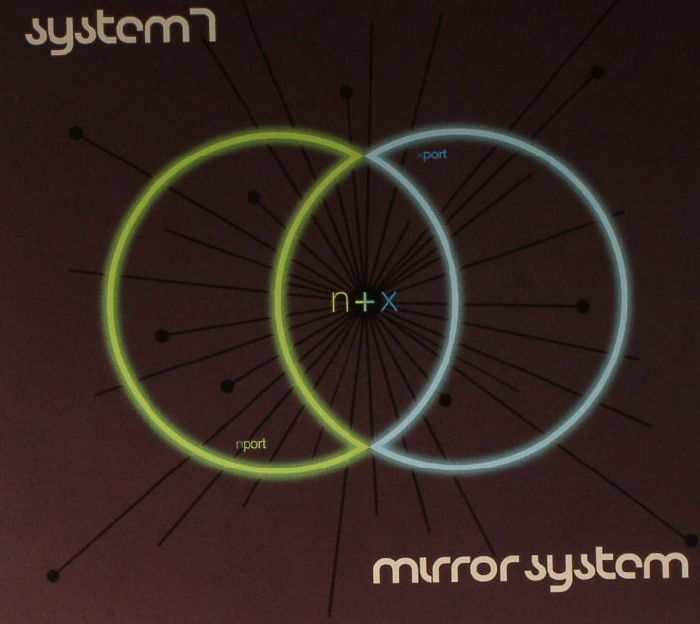 SYSTEM 7/MIRROR SYSTEM - N+X