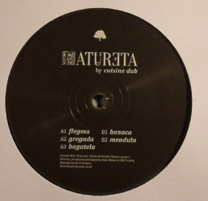 CUISINE DUB - Fatureta