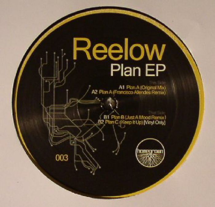 REELOW - Plan EP