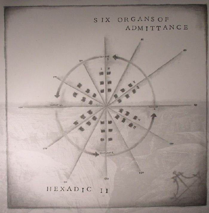 SIX ORGANS OF ADMITTANCE - Hexadic II