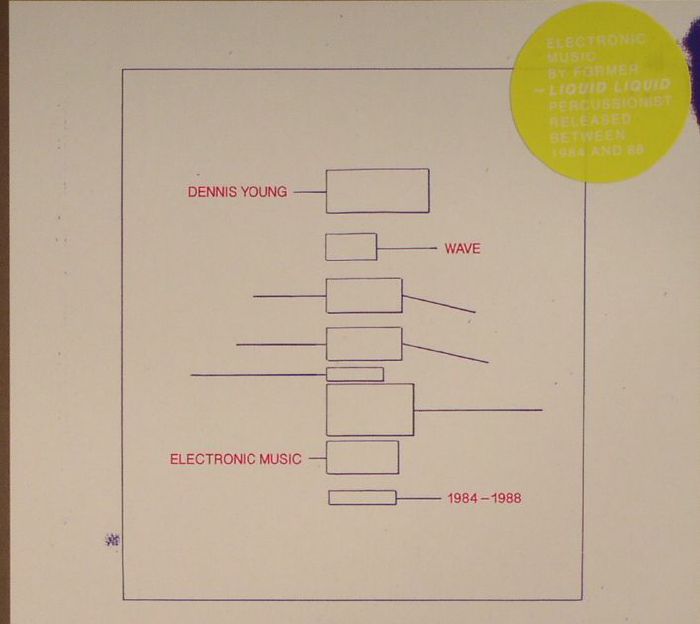 YOUNG, Dennis - Wave: Electronic Music 1984-1988