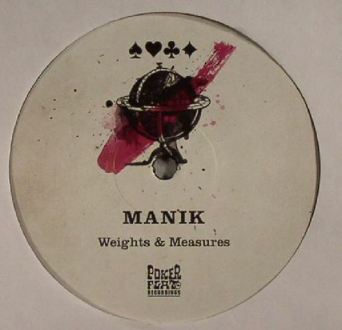 MANIK - Weights & Measures