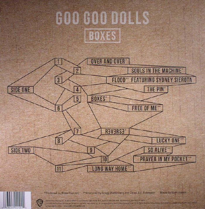 GOO GOO DOLLS Boxes vinyl at Juno Records.