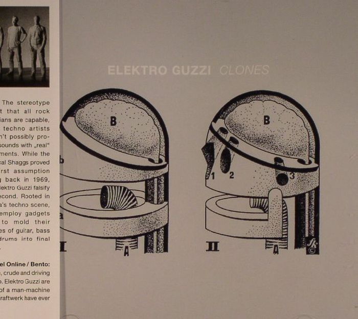 ELEKTRO GUZZI - Clones