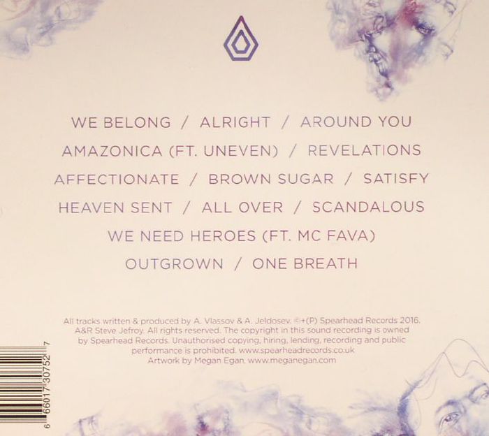 MUTATED FORMS - Holograms
