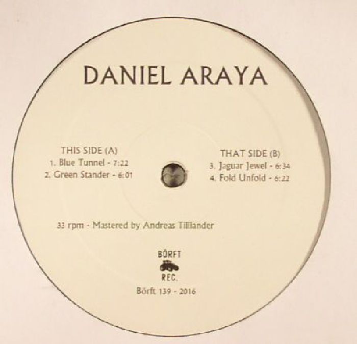 ARAYA, Daniel - Load