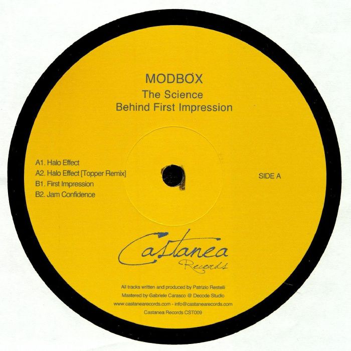 MODBOX - The Science Behind First Impression