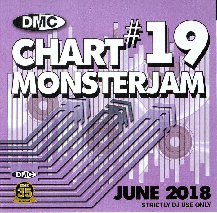 Dmc Chart Monsterjam