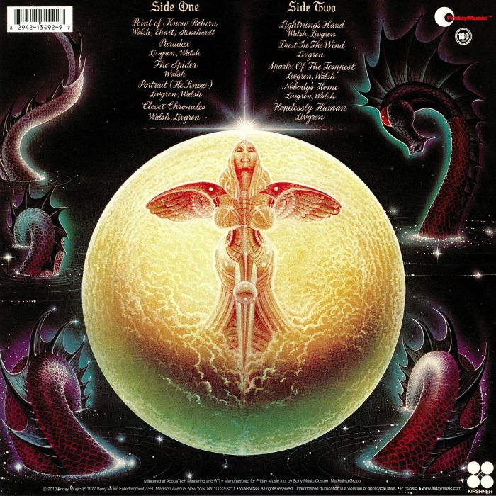 KANSAS - Point Of Know Return