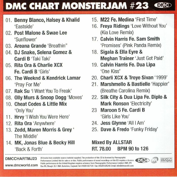 Dmc Chart Monsterjam 23