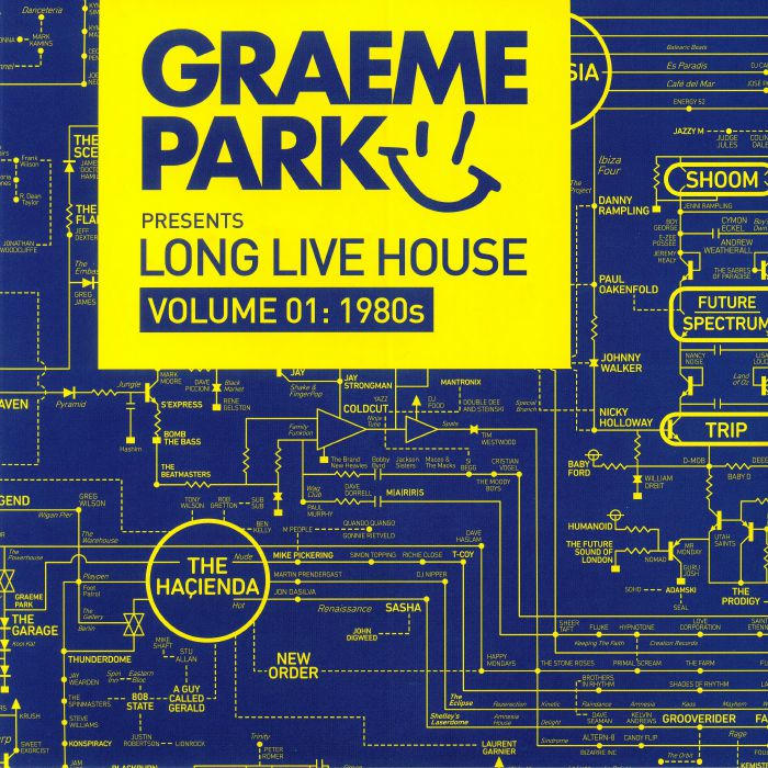 PARK, Graeme/VARIOUS - Long Live House Volume 1: 1980s