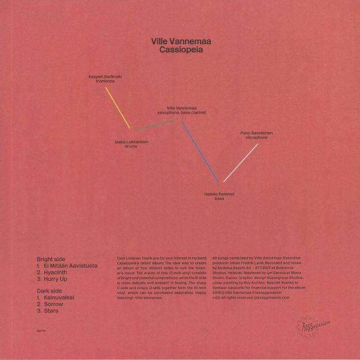 VILLE VANNEMAA CASSIOPEIA - Ville Vannemaa Cassiopeia