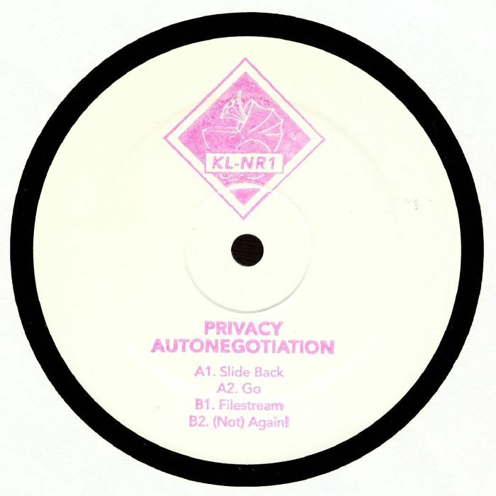 PRIVACY - Autonegotiation