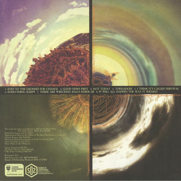 LISTENER - Time Is A Machine (reissue)