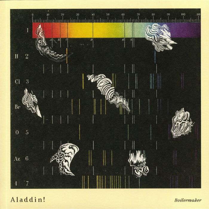 ALADDIN - Boilermaker EP