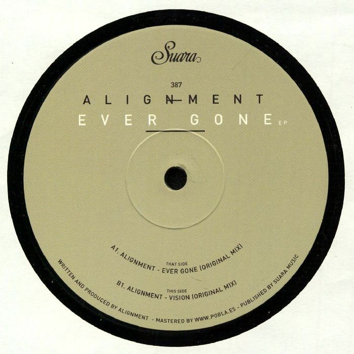ALIGNMENT - Ever Gone EP
