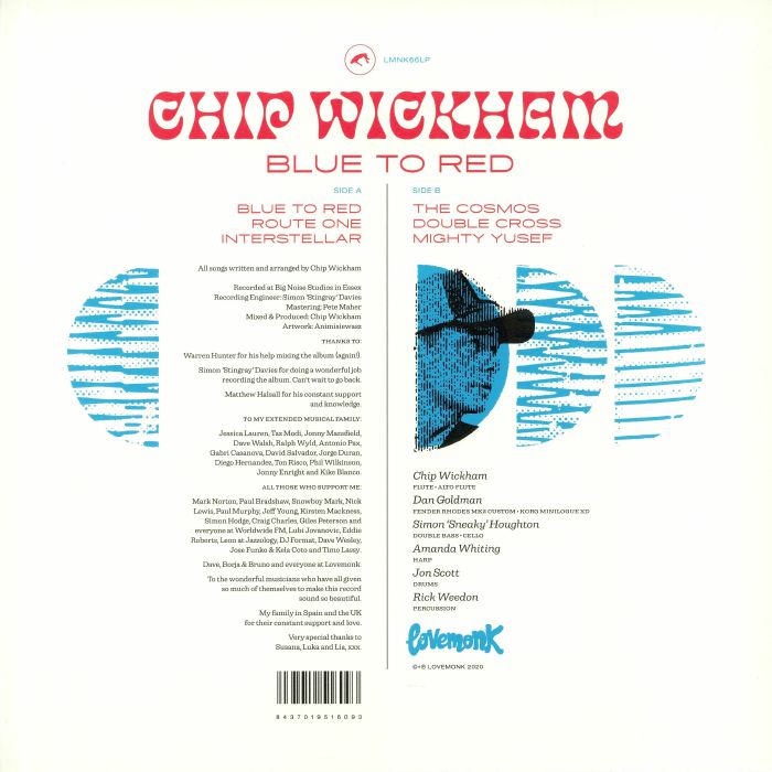 WICKHAM, Chip - Blue To Red