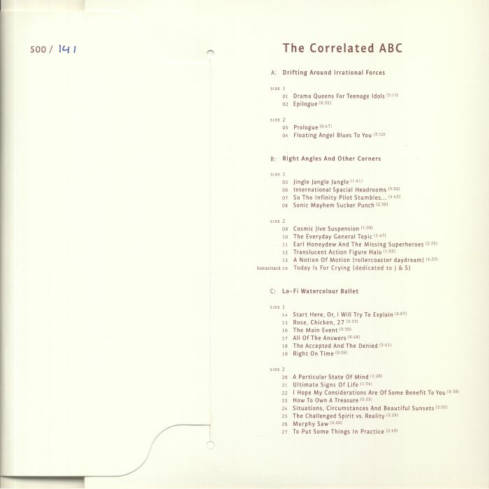 PYTHAGORAS - The Correlated ABC