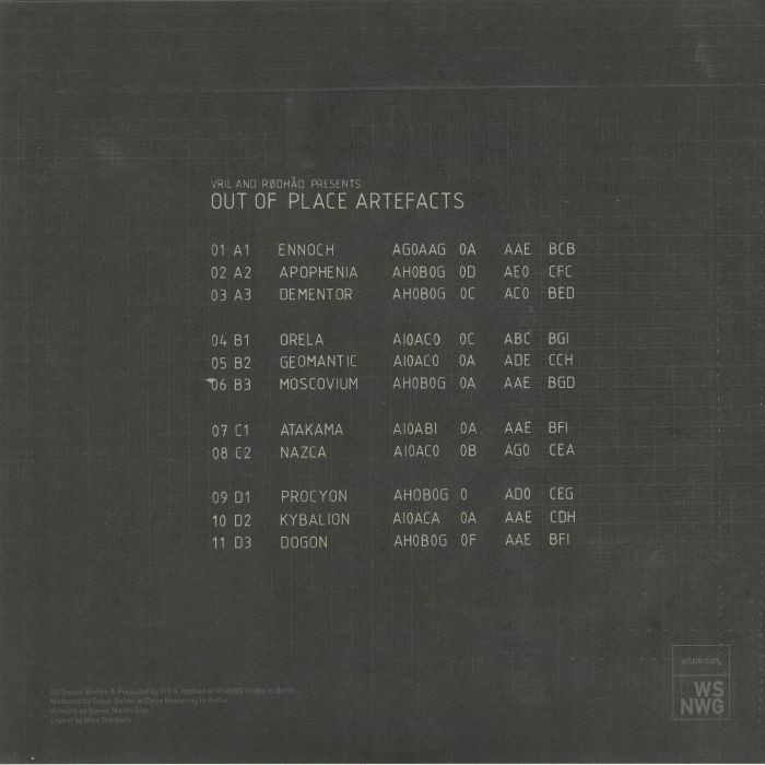 VRIL/RODHAD - Out Of Place Artefacts