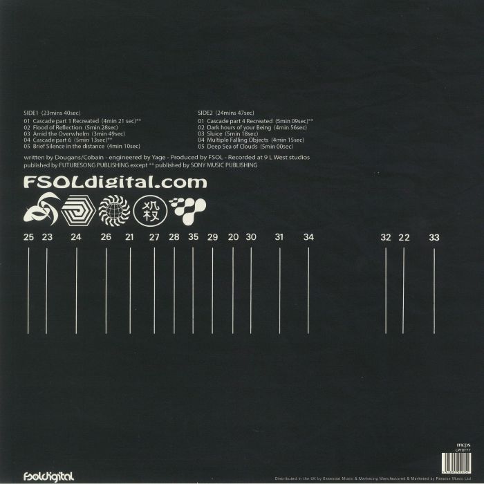FUTURE SOUND OF LONDON, The - Cascade 2020