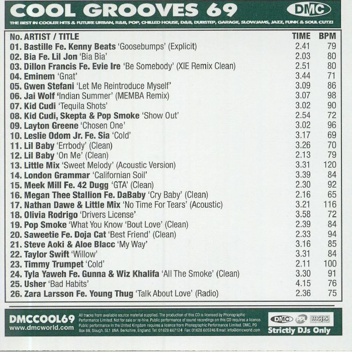 VARIOUS - Cool Grooves 69: The Best In Future Urban R&B Slowjams Funk ...