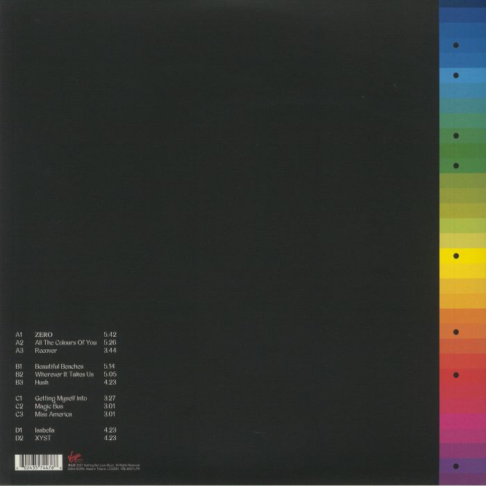 JAMES - All The Colours Of You