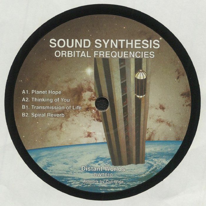 SOUND SYNTHESIS - Orbital Frequencies