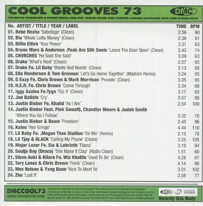 VARIOUS - Cool Grooves 73: The Best In Future Urban R&B Slowjams Funk ...