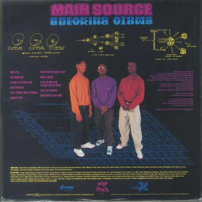 MAIN SOURCE - Breaking Atoms (Japanese Edition)