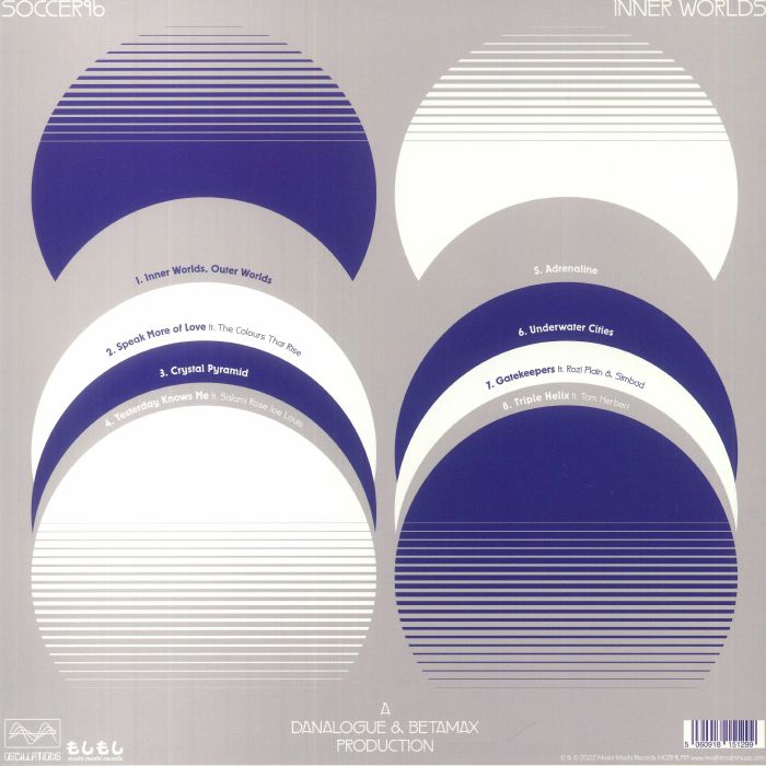 SOCCER96 - Inner Worlds
