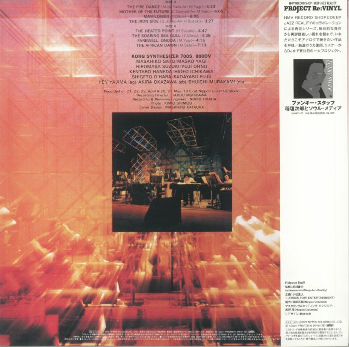 ELECTRO KEYBOARD ORCHESTRA - Electro Keyboard Orchestra