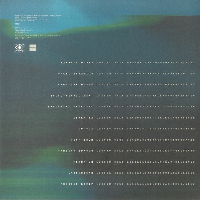 MORPHOLOGY - Twelve 1