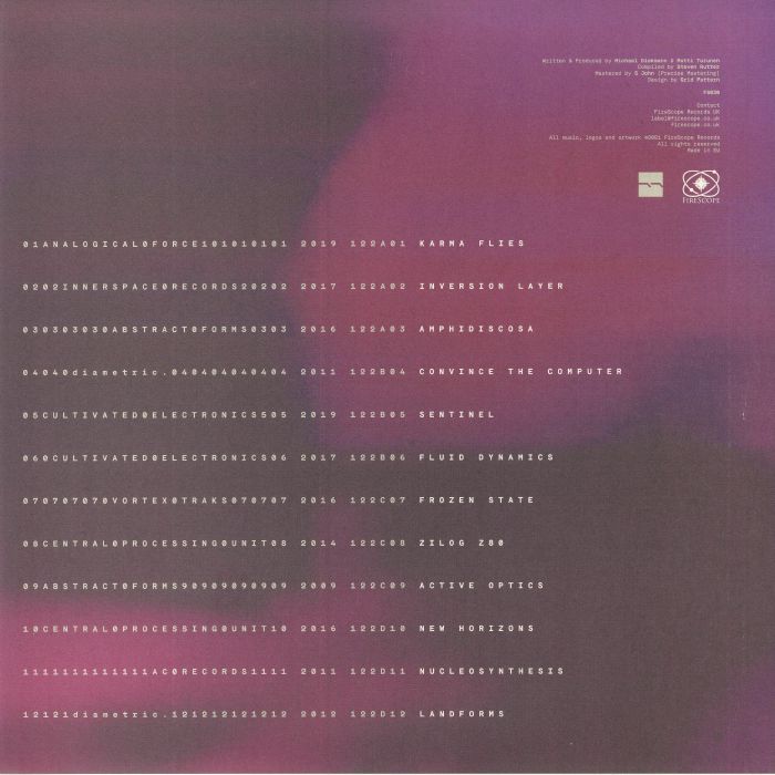 MORPHOLOGY - Twelve 2