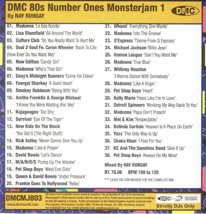 Various Dmc 80s Number Ones Monsterjam Volume 1 Strictly Dj Only