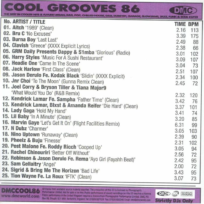 VARIOUS - DMC Cool Grooves 86: The Best In Future Urban R&B Slowjams ...