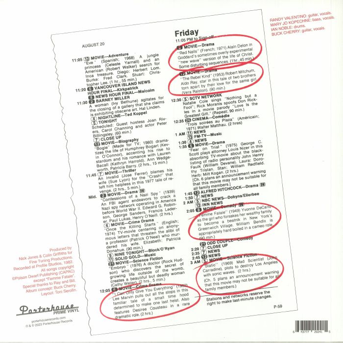 MODERNETTES - View From The Bottom (40th Anniversary reissue)