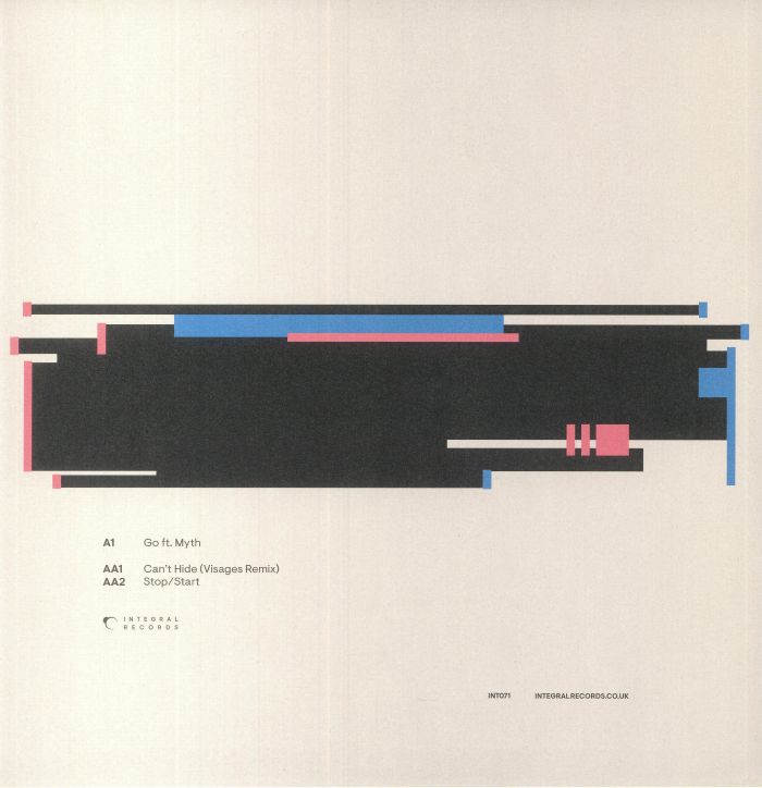 ZERO T/STEO - Stop/Start
