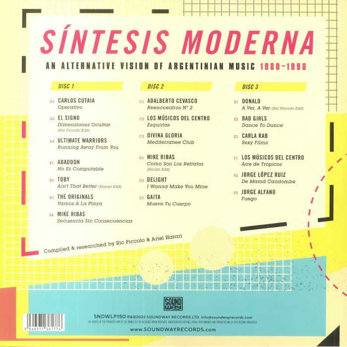PICCOLO, Ric/ARIEL HARARI/VARIOUS - Sintesis Moderna: An Alternative Vision Of Argentinian Music 1980-1990