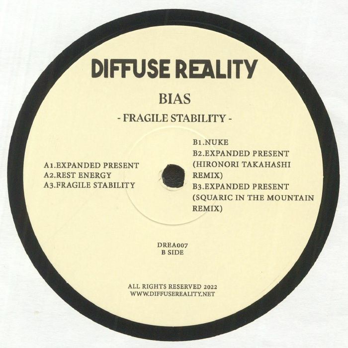 BIAS - Fragile Stability