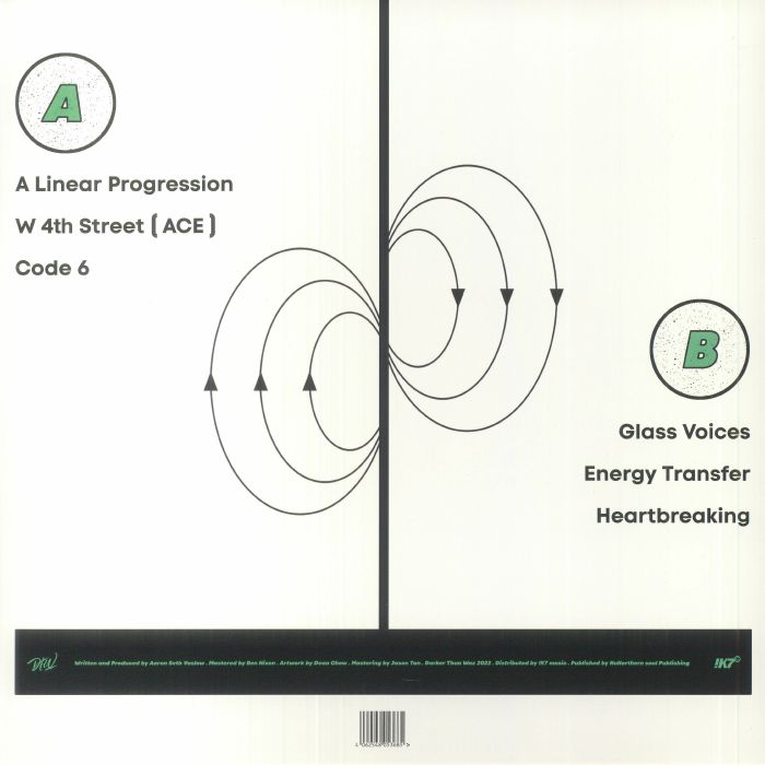 TAPE HISS - A Linear Progression