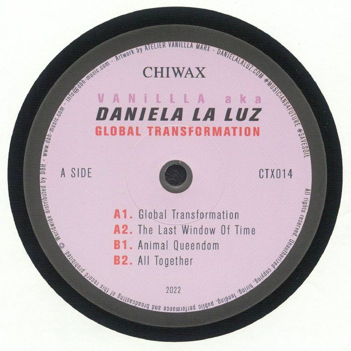Global transformations. Global transformations