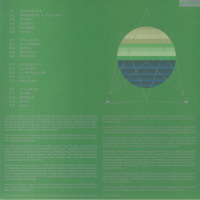 DOCKSTADER, Tod - Aerial 2 (reissue)
