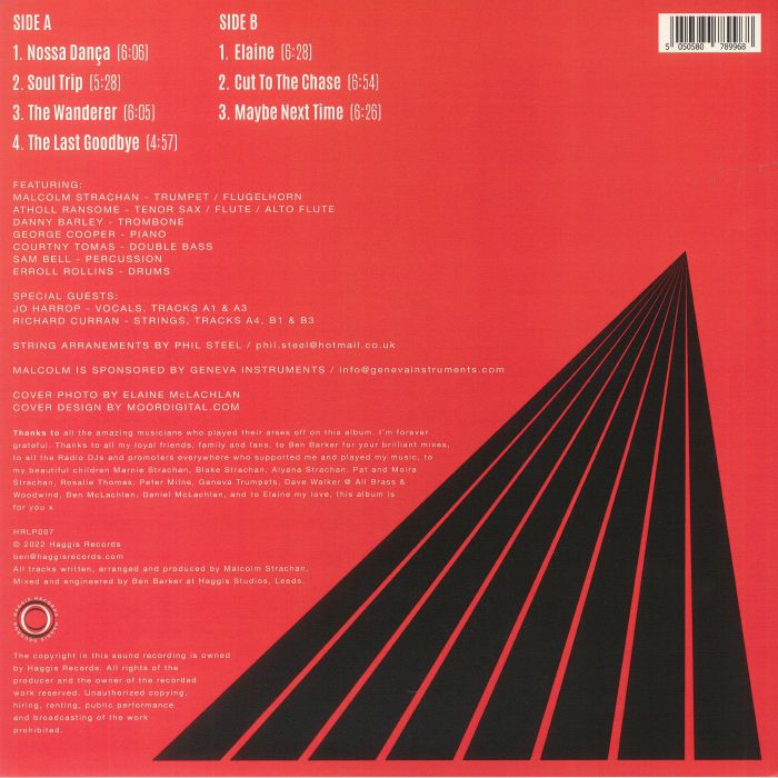 STRACHAN, Malcolm - Point Of No Return
