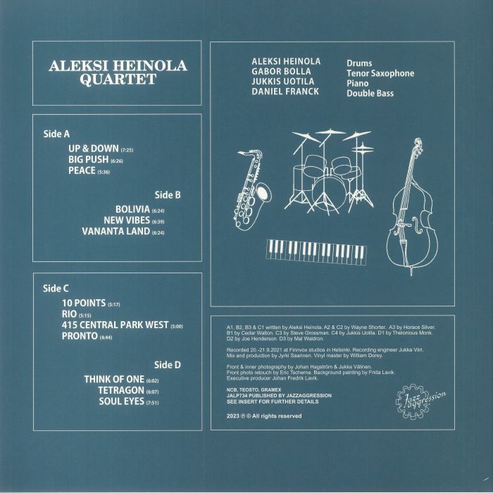 ALEKSI HEINOLA QUARTET - Aleksi Heinola Quartet