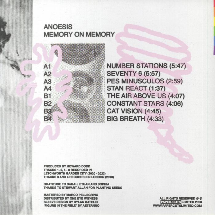 ANOESIS - Memory On Memory
