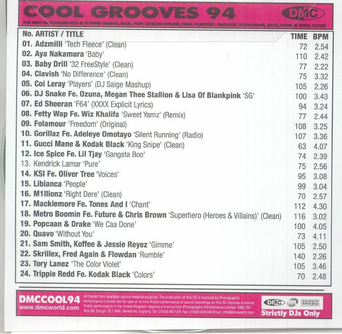 VARIOUS - DMC Cool Grooves 94: The Best In Future Urban R&B Slowjams ...