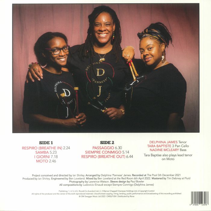 DELPHINA JAMES STEEL ENSEMBLE, The - Play Ludo