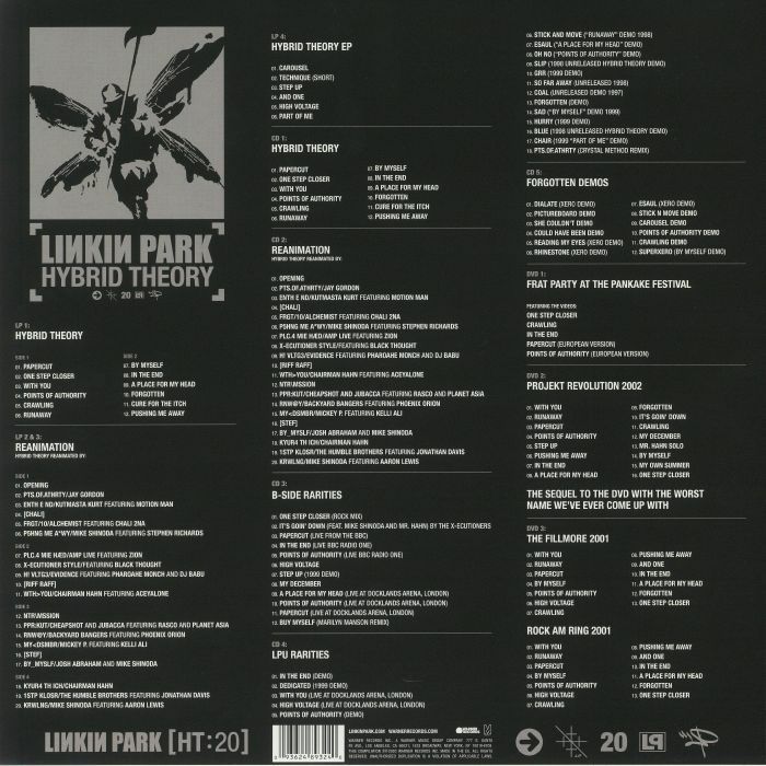 LINKIN PARK - Hybrid Theory (20th Anniversary Edition) (B-STOCK)